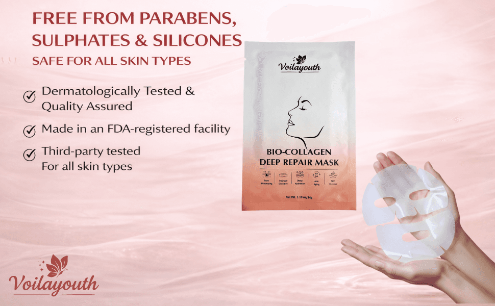 Three simple ingredients The mask's key ingredients — bio-collagen, hyaluronic acid and niacinamide